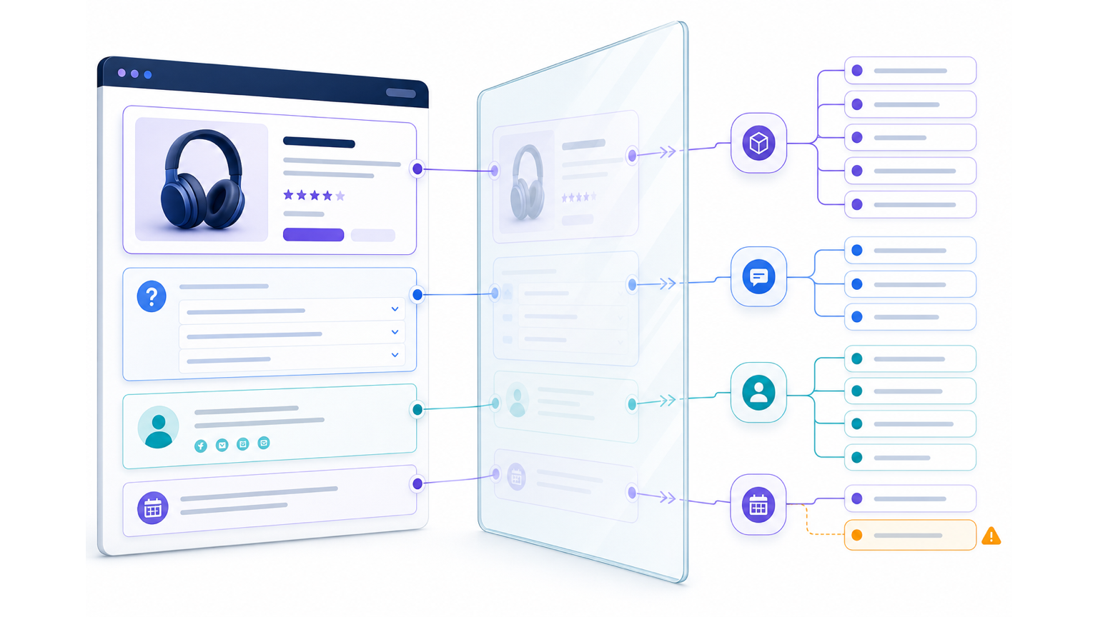 示意图:Organization、FAQ、Product 等 Schema 帮助系统抽取品牌事实